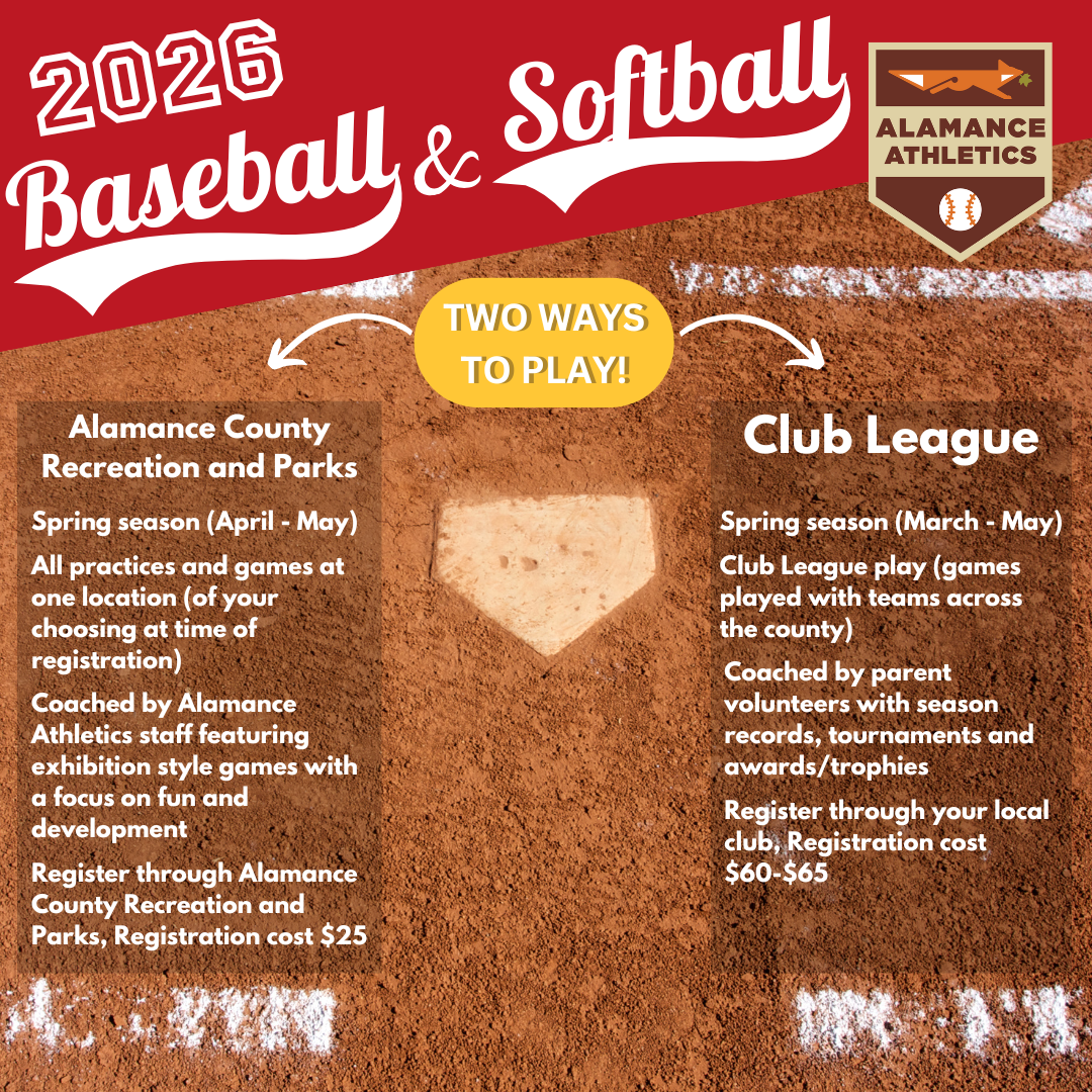 image of a baseball field with text overlay